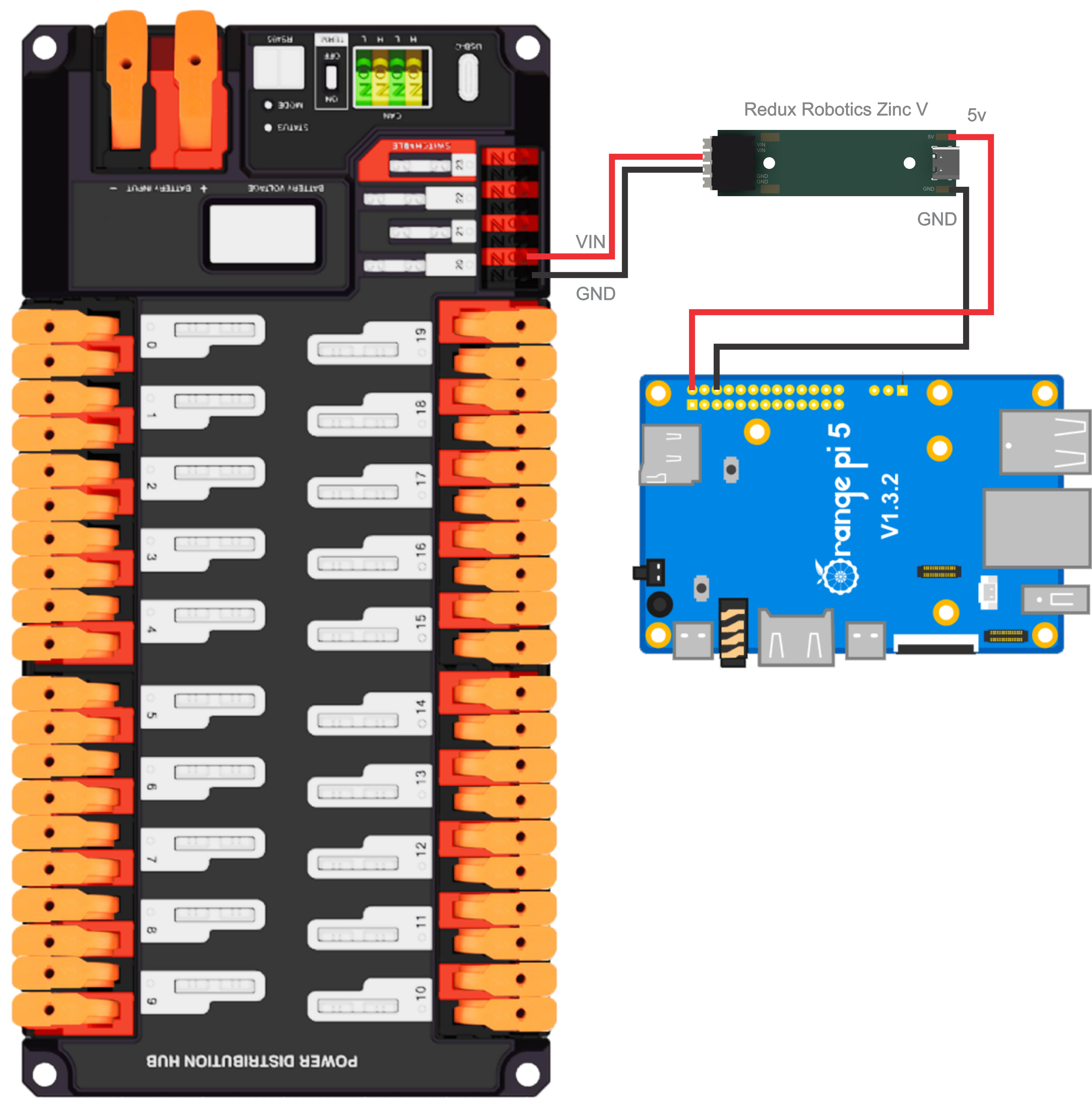 Wiring the opi5 to the pdp using the Redux Robotics Zinc V